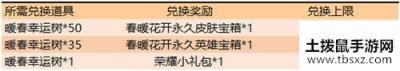 王者荣耀春暖花开第二期活动奖励一览 春暖花开第二期有什么奖励