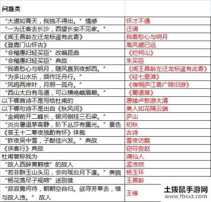 墨魂李白联诗题库大全 最新联诗题库汇总