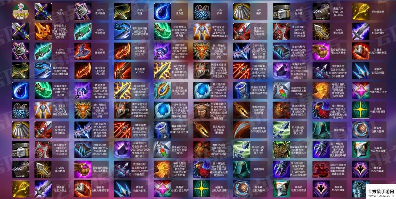 云顶之弈10.6装备合成图 s3装备合成路线及改动介绍