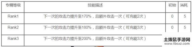 明日方舟风笛专精哪个技能好_风笛技能专精推荐[图]