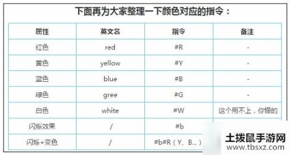 迷你世界闪光字怎么打_闪光字输入方法一览