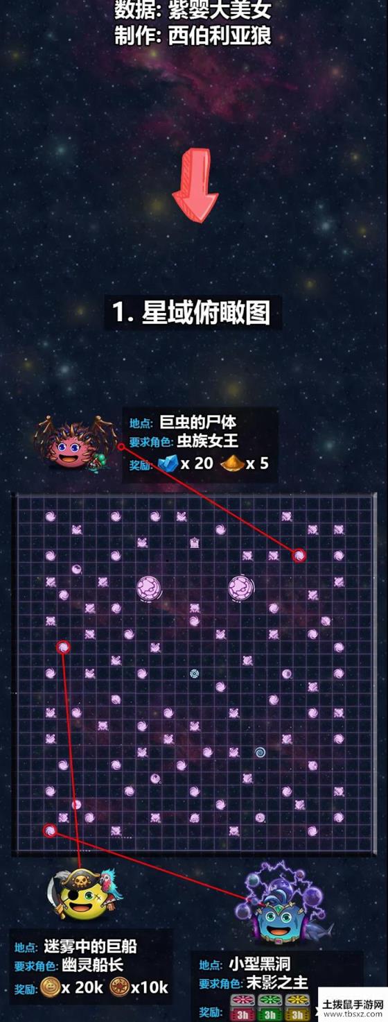 不思议迷宫M12秩序域攻略大全 M12秩序域流程攻略汇总