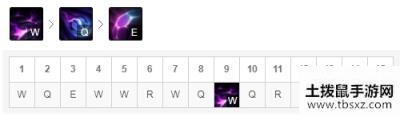 《LOL》10.6莫甘娜技能加点攻略