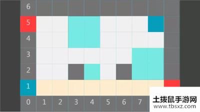 明日方舟荒芜广场通关攻略