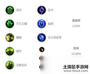 《LOL》10.6大树出装选择攻略