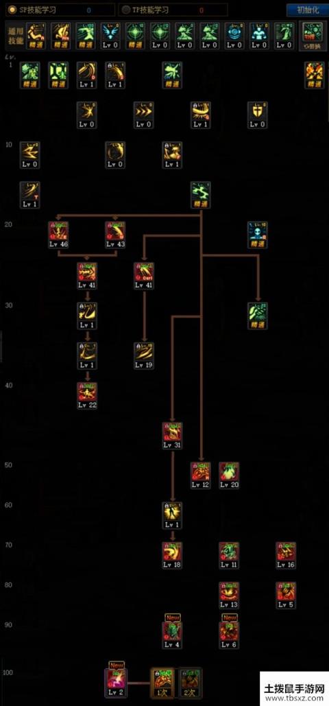 DNF契魔者100级技能加点攻略