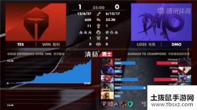 2020LPL春季赛3月23日TES对阵DMO赛事回顾