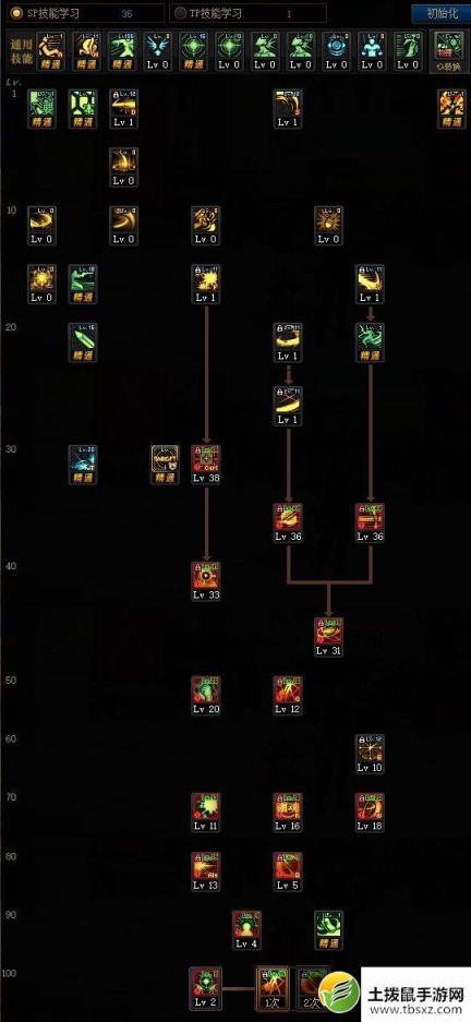 DNF100级特工刷图加点攻略