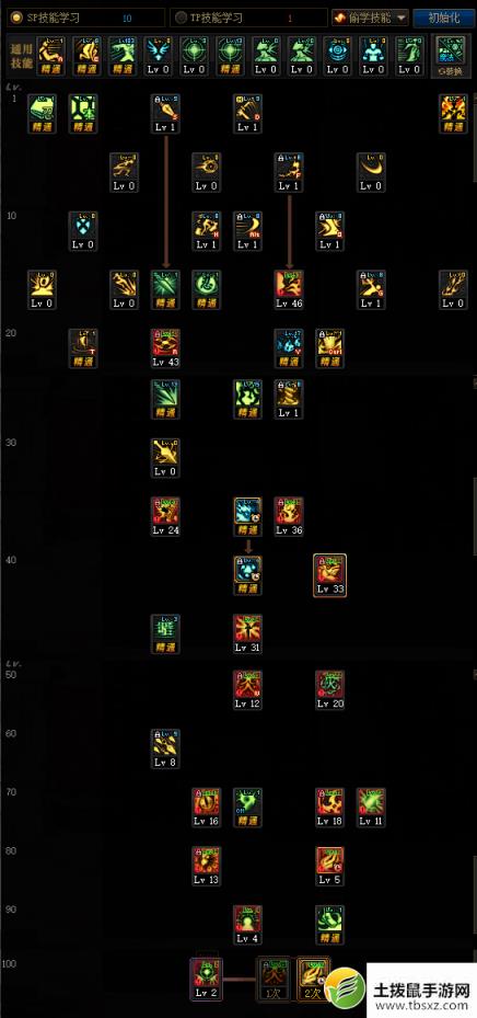 DNF100级忍者加点攻略