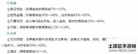 三国志战略版4月1日更新分析 乐进增强了吗