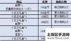 猫和老鼠愚人节活动怎么玩 恶魔泰菲小丑王皮肤怎么获得