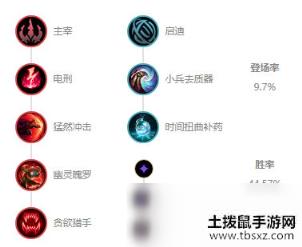 《LOL》Xiaohu妖姬S10天赋出装介绍