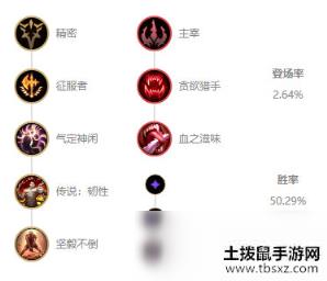 《LOL》Xiaohu塞拉斯S10天赋出装介绍