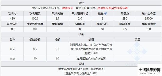 明日方舟霜星怎么样？新干员霜星评测