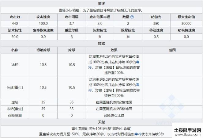 明日方舟霜星怎么样？新干员霜星评测