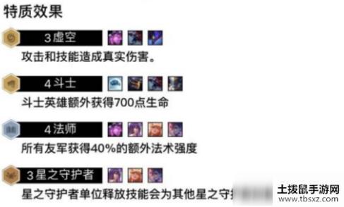 LOL云顶之弈10.7星守强度如何