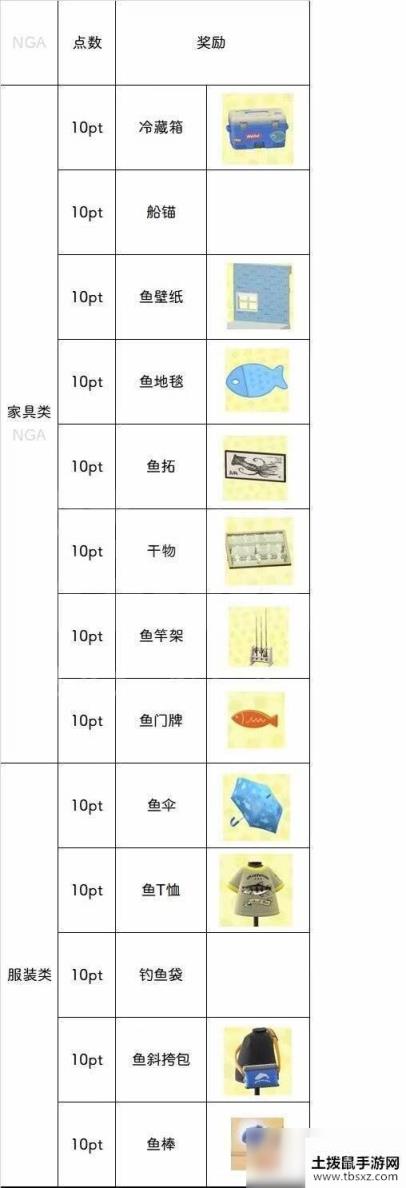 集合啦动物森友会钓鱼大赛奖励有什么 钓鱼大赛奖励一览