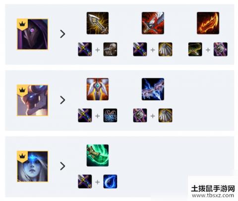 《LOL》云顶之弈10.6未来战士狙神阵容攻略