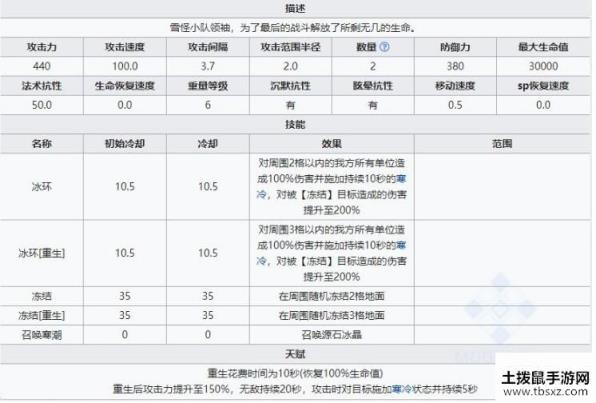 明日方舟霜星怎么获得 霜星获取及技能详解