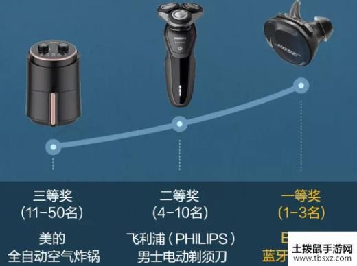 明日之后x福利任务怎么做？ 福利任务x玩法详解[多图]