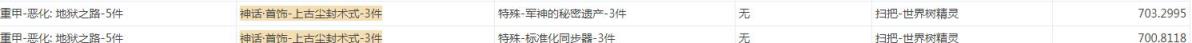《DNF》上古尘封术式搭配选择