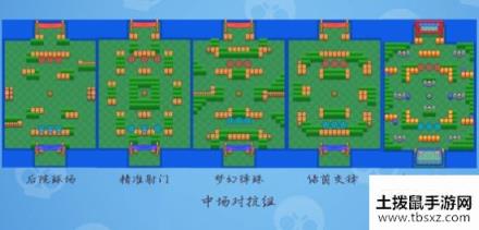 荒野乱斗乱斗足球全地图解析 乱斗足球怎么玩