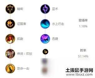 《LOL》10.7打野巨魔玩法攻略