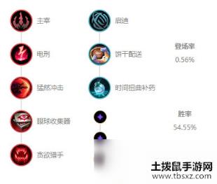 《LOL》10.7中单小鱼人玩法攻略