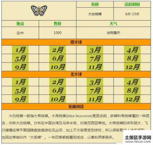 《集合啦动物森友会》全蝴蝶图鉴