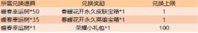 王者荣耀春暖花开第三期奖励介绍 春暖花开第三期暖春幸运树获得方法