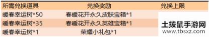 王者荣耀4月8日更新公告 SNK皮肤齐聚峡谷[多图]