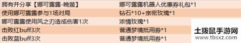 王者荣耀4月8日更新公告 SNK皮肤齐聚峡谷[多图]