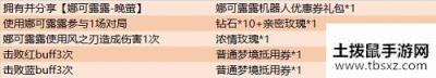 王者荣耀SNK皮肤收集奖励是什么 王者荣耀SNK皮肤收集奖励一览