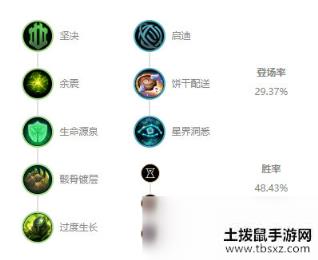 《LOL》10.7辅助锤石玩法攻略