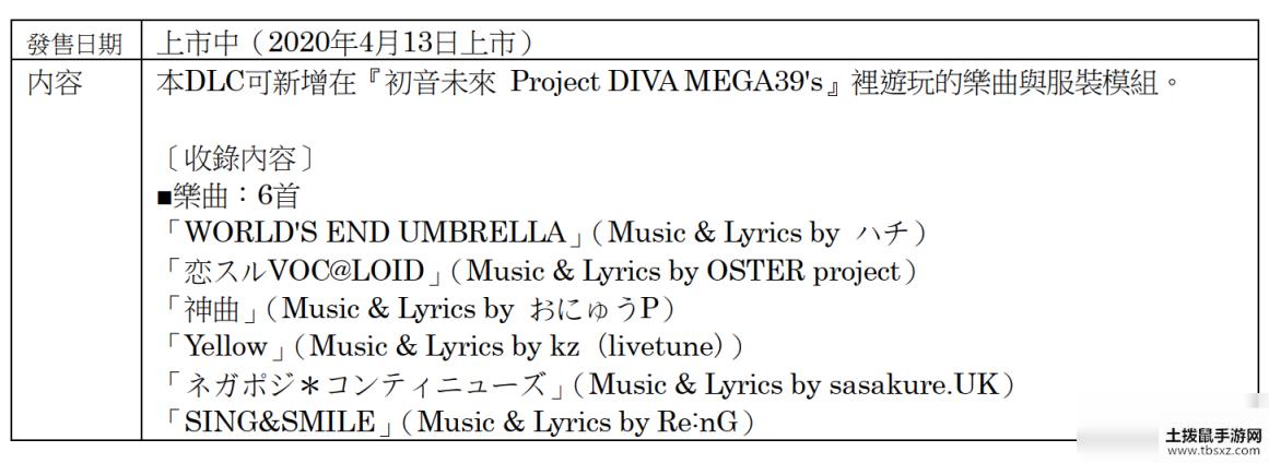 《初音未来：歌姬计划MEGA 39's》今日推出第4波与第5波DLC