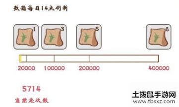 《江湖医馆》八侠镇众筹肥料怎么玩