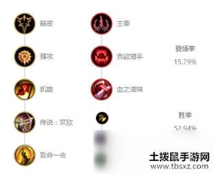 《LOL》10.7下路VN玩法攻略