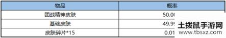 《王者荣耀》2020五五开黑节活动大全