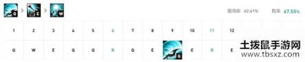 《LOL》10.6打野熔渣人马玩法攻略