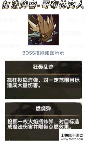 剑与远征公会狩猎玩法哥布林商人打法 剑与远征远古剑魂怎么打