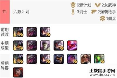 lol云顶之弈10.8新版最强阵容六源计划玩法攻略