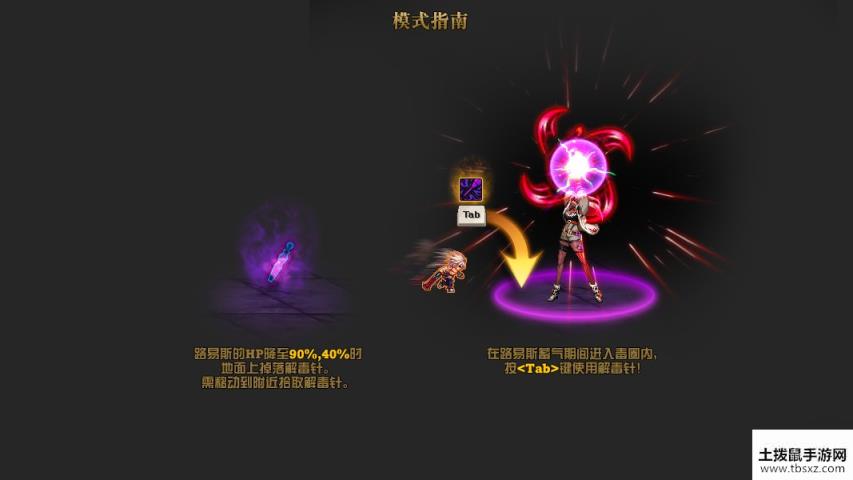 DNF洞察之眼单人模式怎么打 洞察之眼单人打法攻略