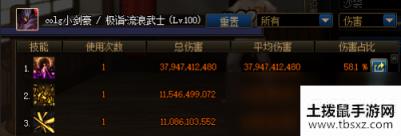 《DNF》能量主宰套伤害提升测试
