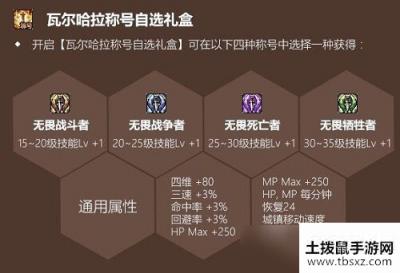 2020DNF劳动节称号有什么属性 2020DNF劳动节礼包称号属性一览