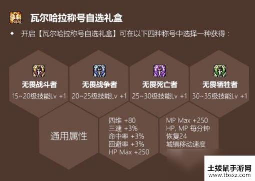 《DNF》2020五一套称号属性介绍