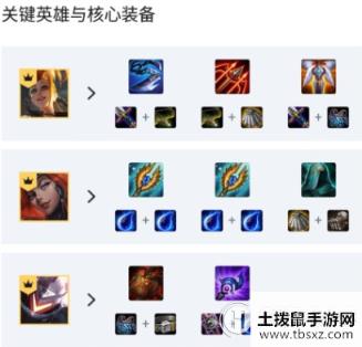 云顶之弈S3经典烂分阵容推荐