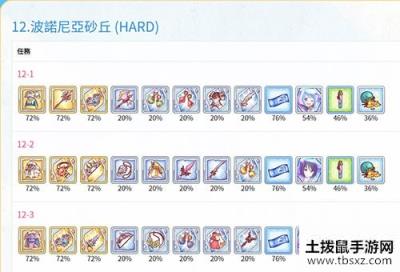 公主连接困难本掉落表一览