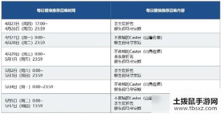 《命运冠位指定》限时德川回天迷宫大奥推荐召唤2介绍