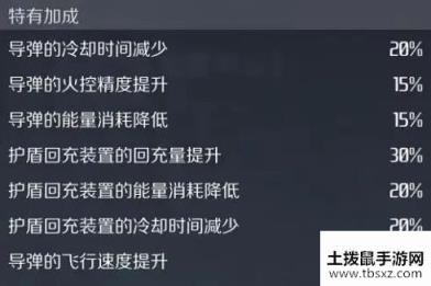 第二银河漫步者级战巡舰介绍 漫步者级战巡舰怎么样