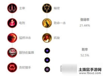 LOL10.8版本卡特怎么玩 LOL10.8版本卡特玩法